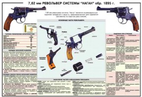 Плакат "7,62-мм револьвер системы "Наган" образец 1985 года" - fgospostavki.ru - Александров