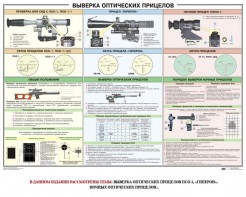 Плакат "Выверка прицелов" - fgospostavki.ru - Александров