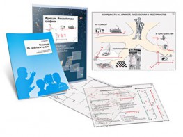 Комплект кодотранспарантов "Функции. Их свойства и графики" - fgospostavki.ru - Александров