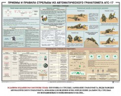 Плакат "Приемы и правила стрельбы из автоматического гранатомета АГС-17" - fgospostavki.ru - Александров