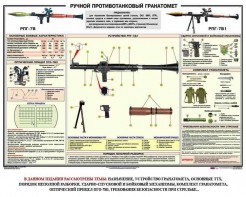 Плакат "Ручной противотанковый гранатомет РПГ" - fgospostavki.ru - Александров