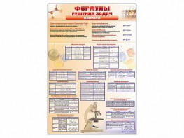 Стенд "Формулы для решения задач по химии" - fgospostavki.ru - Александров
