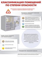 Комплект плакатов "Электробезопасность на объекте" - fgospostavki.ru - Александров