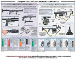 Плакат "Специальные гранатометные комплексы (РГС-50М, 6Г30)" - fgospostavki.ru - Александров