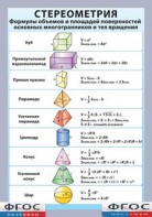 Таблица "Стереометрия. Формулы объемов и площадей поверхностей основных многогранников и тел вращения" (винил) - fgospostavki.ru - Александров