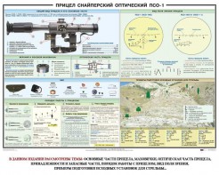 Плакат "Прицел снайперский оптический ПСО-1" - fgospostavki.ru - Александров