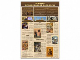 "История православной культуры" - fgospostavki.ru - Александров