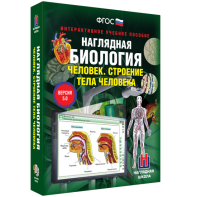 Наглядная биология. 8 - 9 классы. Человек. Строение тела человека - fgospostavki.ru - Александров