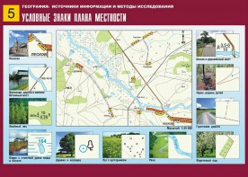 Таблица демонстрационная "Условные знаки плана местности" (винил 70*100) - fgospostavki.ru - Александров