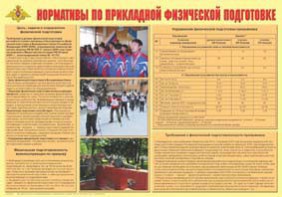 Плакат "Нормативы по прикладной физической подготовке" - fgospostavki.ru - Александров