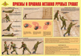 Плакат "Приемы и правила метания ручных гранат" - fgospostavki.ru - Александров