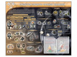 Стенд "Средства защиты органов дыхания (индивидуальные средства защиты)" - fgospostavki.ru - Александров