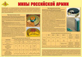 Плакат "Мины Российской армии" - fgospostavki.ru - Александров