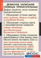 Комплект таблиц. Русский язык 6 класс - fgospostavki.ru - Александров