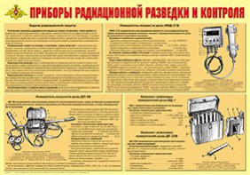 Плакат "Приборы радиационной разведки и контроля" - fgospostavki.ru - Александров