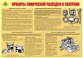 Плакат "Приборы химической разведки и контроля" - fgospostavki.ru - Александров