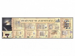 Настенное полотно "История человечества" (10000 х 3000 мм) - fgospostavki.ru - Александров