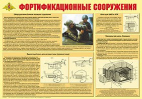 Плакат "Фортификационные сооружения" - fgospostavki.ru - Александров