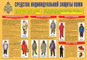 Плакат "Средства индивидуальной защиты кожи" - fgospostavki.ru - Александров