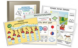 Комплект таблиц "Математика в начальной школе 1-4 класс" - fgospostavki.ru - Александров