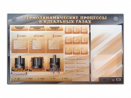 Электромеханический стенд "Термодинамические процессы в идеальных газах" с маркерными полями - fgospostavki.ru - Александров