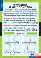 Комплект таблиц. Алгебра 9 класс. - fgospostavki.ru - Александров