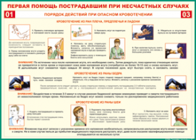 Таблица "Порядок действий при опасном кровотечении" (100х140 сантиметров, винил) - fgospostavki.ru - Александров