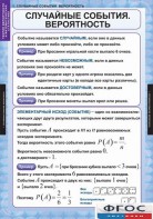 Комплект таблиц. Теория вероятностей и математическая статистика. - fgospostavki.ru - Александров