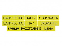 Набор магнитных карточек "Опорные слова к задачам" (желтый) - fgospostavki.ru - Александров