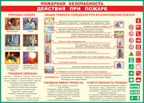 Таблица "Действия при пожаре" (100х140 сантиметров, винил) - fgospostavki.ru - Александров