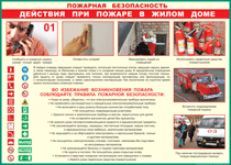 Таблица "Действия при пожаре в жилом доме" (100х140 сантиметров, винил) - fgospostavki.ru - Александров
