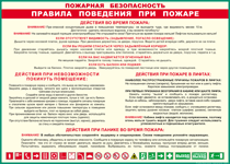 Таблица "Пожарная безопасность. Правила поведения при пожаре" (100х140 сантиметров, винил) - fgospostavki.ru - Александров