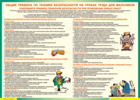 Таблица "Правила безопасности на уроках труда для мальчиков" (100х140 сантиметров, винил) - fgospostavki.ru - Александров