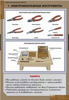 Комплект таблиц. Технология. Электротехнические работы. - fgospostavki.ru - Александров