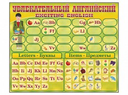 Комплект оборудования "Английский алфавит" с комплектом тематических магнитов - fgospostavki.ru - Александров