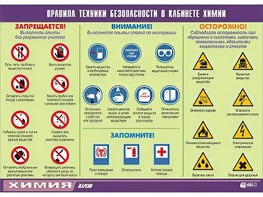 Таблица демонстрационная "Правила техники безопасности в кабинете химии" (винил 100х140) - fgospostavki.ru - Александров