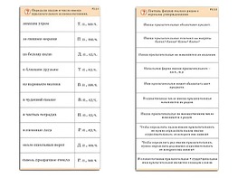 Комплект карточек (10) "Обучающий калейдоскоп. Имя прилагательное" - fgospostavki.ru - Александров
