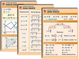 Комплект таблиц по алгебре "Алгебра. Неравенства" (8 таблиц, формат А1, ламинированные) - fgospostavki.ru - Александров