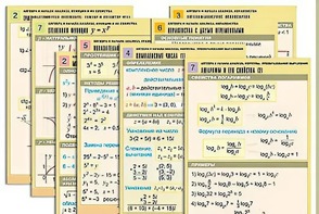 Комплект таблиц по всему курсу "Алгебра и начала анализа" (50 таблиц, А1, полноцветные, ламинированные) - fgospostavki.ru - Александров