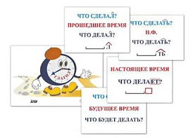Модель-аппликация "Неопределенная форма глагола. Три времени глагола" (лам.) - fgospostavki.ru - Александров