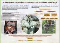 Комплект плакатов "Радиационная и химическая защита" - fgospostavki.ru - Александров