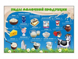 Электрифицированный стенд "Виды молочной продукции" - fgospostavki.ru - Александров