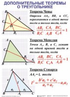 Комплект таблиц Треугольники (19 таблиц) - fgospostavki.ru - Александров