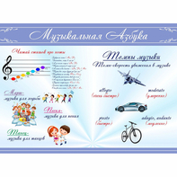 Стенд "Музыкальная азбука" - fgospostavki.ru - Александров