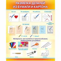 Стенд "Разметка деталей из бумаги и картона" - fgospostavki.ru - Александров