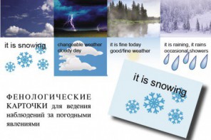 Комплект таблиц "Время" на английском языке - fgospostavki.ru - Александров