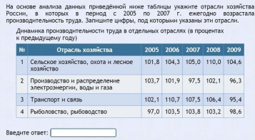 Интерактивные курсы. География 9 класс . Базовый. - fgospostavki.ru - Александров