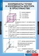 Комплект таблиц. Геометрия 11 класс. - fgospostavki.ru - Александров