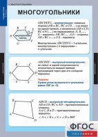 Комплект таблиц. Геометрия 8 класс. - fgospostavki.ru - Александров