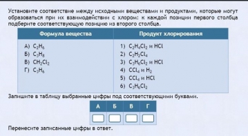 Интерактивные курсы. Химия 11 класс. Базовый. - fgospostavki.ru - Александров